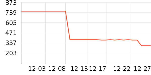 �ǵ��˶�Ь��ʷ�۸�