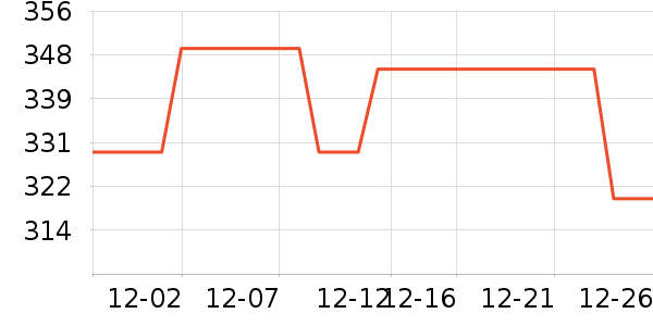 Brateck����/��/̨��ʷ�۸�