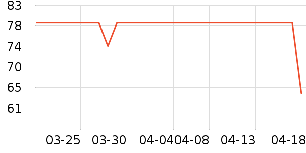 �������º���ʷ�۸�