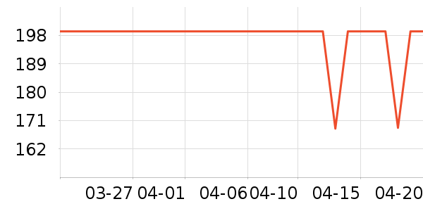 ����·����/è/���������ʷ�۸�