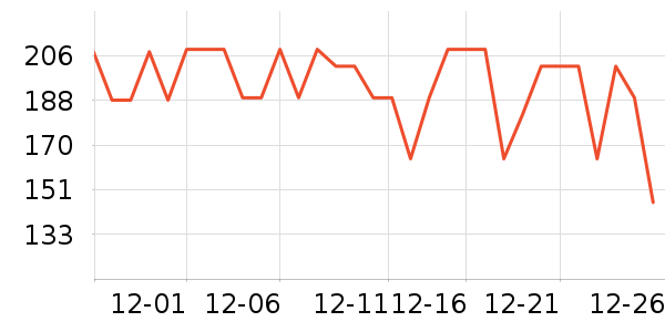 ����·����/è/���������ʷ�۸�