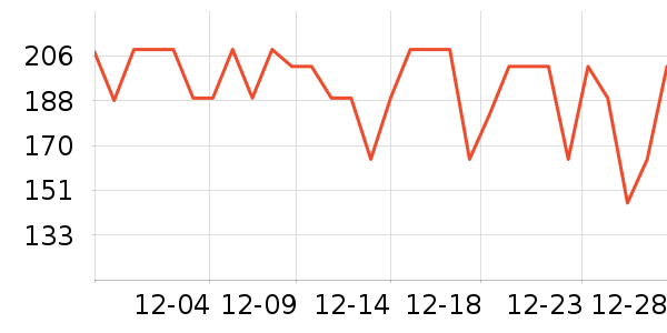 ����·����/è/���������ʷ�۸�