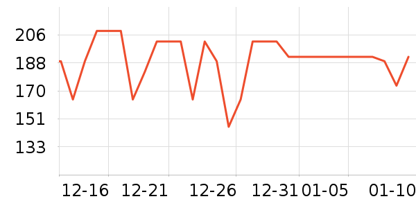 ����·����/è/���������ʷ�۸�