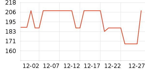 ����������/������/��ҩ����ʷ�۸�