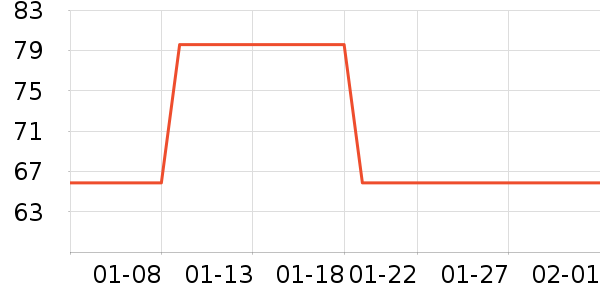 �п�����ʿ�ڿ���ʷ�۸�