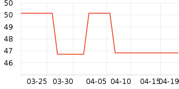 ��ֻè���ȿ���/�̲���ʷ�۸�