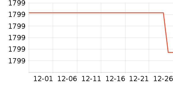 ������΢��¯��ʷ�۸�