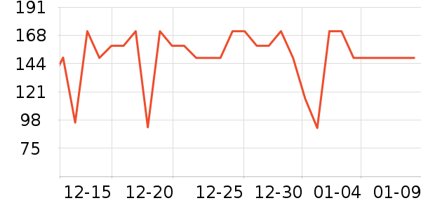 ������ѡ����ʳ��ʷ�۸�