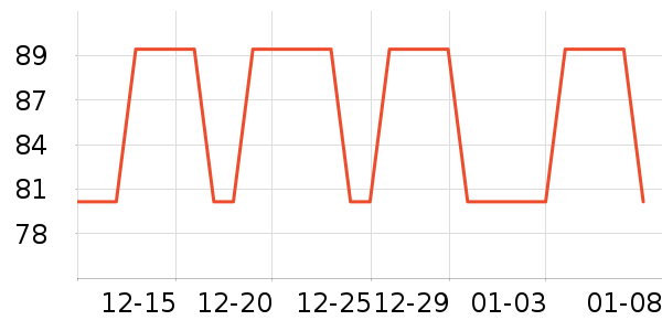 ���������Я���δ���ʷ�۸�