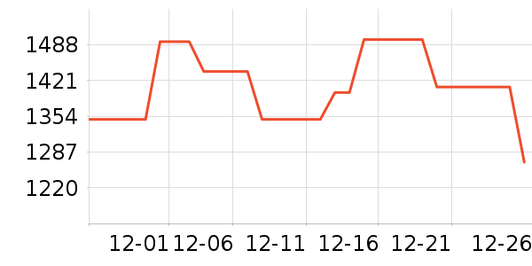 ��������MP3/MP4/CD���Ż���ʷ�۸�