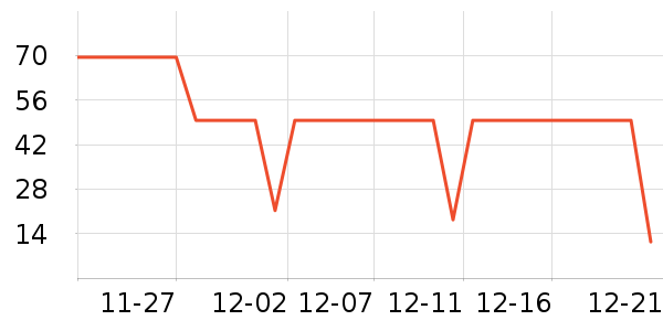 �����������ϱ���ʷ�۸�