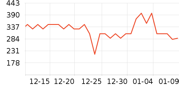 ��֥�������̲�Ʒ��ʷ�۸�