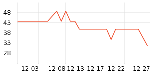 Ī������ʿ�ڿ���ʷ�۸�