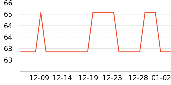 ���¹��߽ⶾ����ʷ�۸�