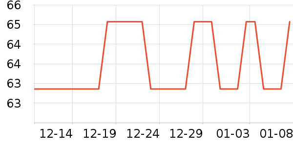 ���¹��߽ⶾ����ʷ�۸�