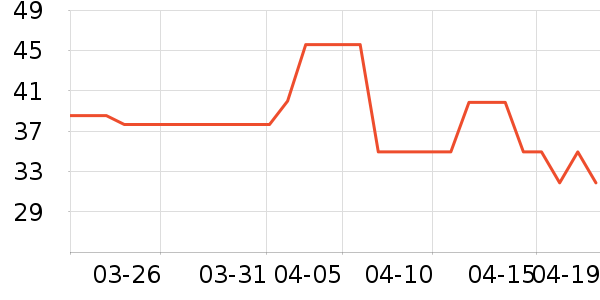 �����ϻ���˪��ʷ�۸�