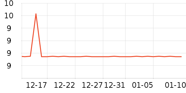 �����ƻ���Ʒ��ʷ�۸�