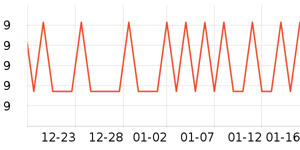 �����ƻ���Ʒ��ʷ�۸�