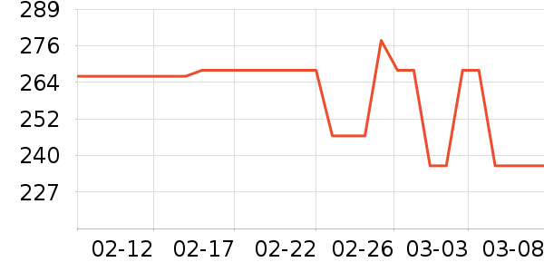 ������ʱ������/����/������ʷ�۸�