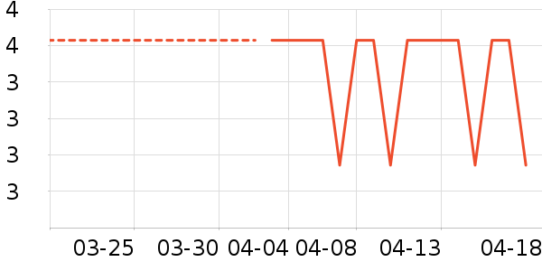 ������ʷ�۸�