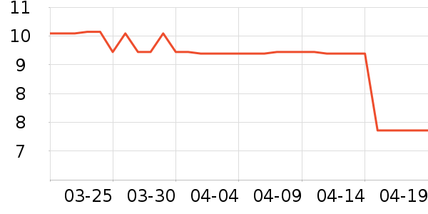 �����������������ʷ�۸�