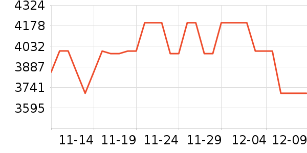 ѧ��˼��У��ʷ�۸�