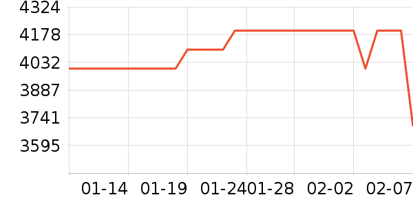 ѧ��˼��У�����/ѧϰ����ʷ�۸�