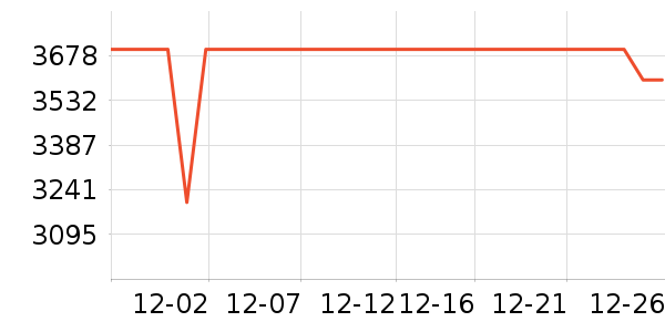 ѧ��˼��У�����/ѧϰ����ʷ�۸�