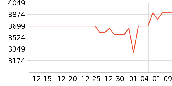 ѧ��˼��У�����/ѧϰ����ʷ�۸�