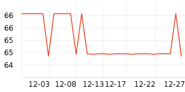 ��������޹������ʷ�۸�