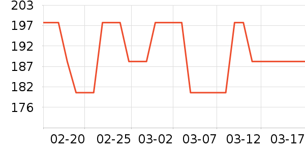 �¹�O����޹������ʷ�۸�