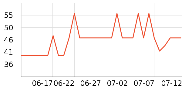 �����/�������ʷ�۸�