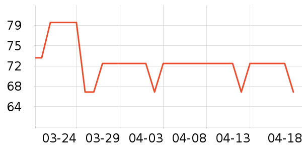 ����ī����ʷ�۸�