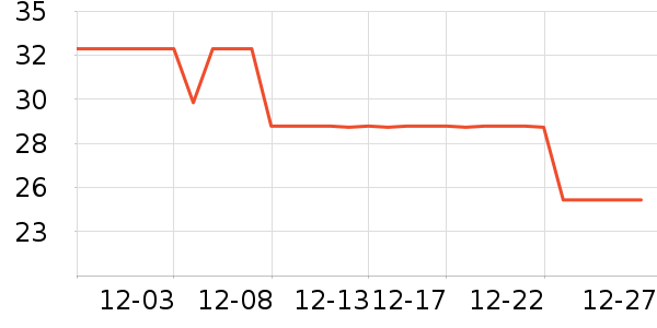 Ѧ���ǿ���/�̲�/������ʷ�۸�