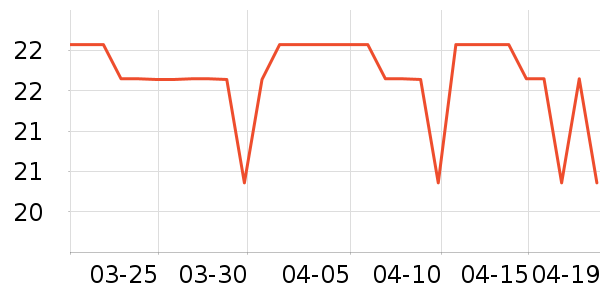 �����ˮ�߾ƾ������ʷ�۸�