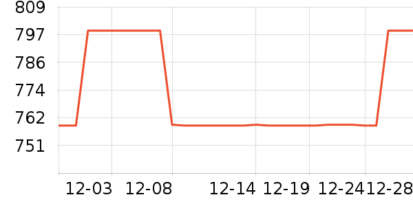 ��������;����ʷ�۸�