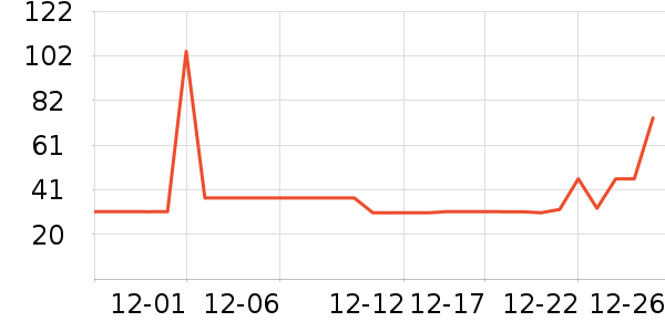 ��֮��ñ��/Χ��/����/����/����/������ʷ�۸�