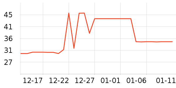 ��֮��ñ��/Χ��/����/����/����/������ʷ�۸�