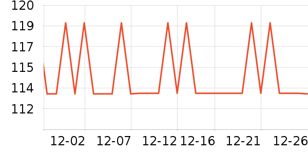 �����ֵ綯��ˢ��ʷ�۸�