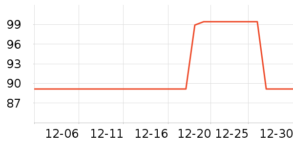 dehubϴ�ֻ���ʷ�۸�