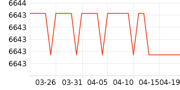 ΢��̨ʽ��������ʷ�۸�