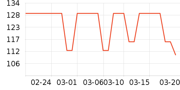 ���ݷ�Ůʿ�ڿ���ʷ�۸�