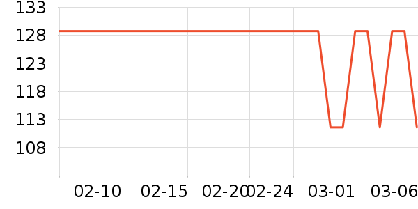 ���ݷ�Ůʿ�ڿ���ʷ�۸�