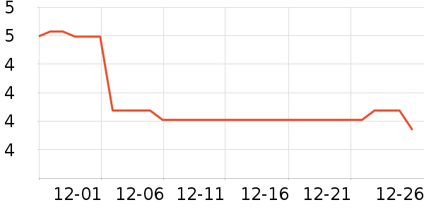 ������Ʒֽ����ʷ�۸�