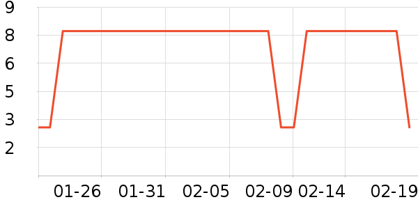 ����������Ʒ��ʷ�۸�