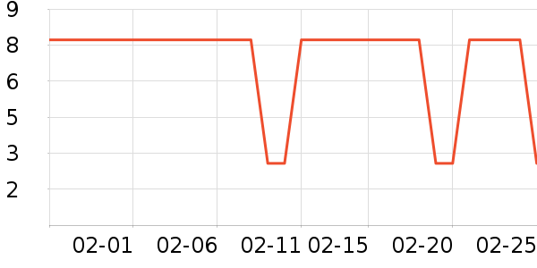 ��Ʒ������������Ʒ��ʷ�۸�