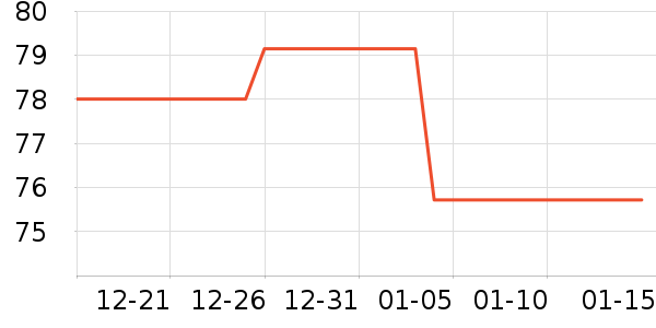 ����Դ�����ʷ�۸�