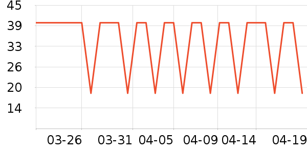 �������������ʷ�۸�