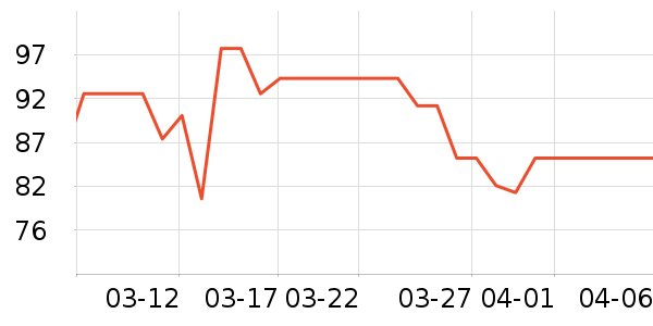 ����.�����˼�����ʷ�۸�