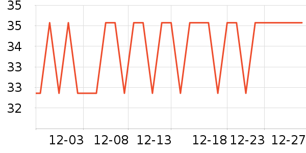 С������ͯ���¿���ʷ�۸�